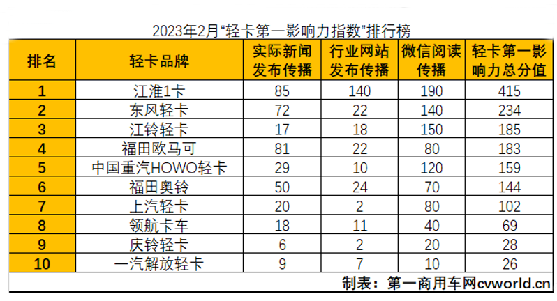 图片 3.png 图片 3.png