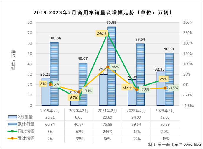 商车排1.png 商车排1.png