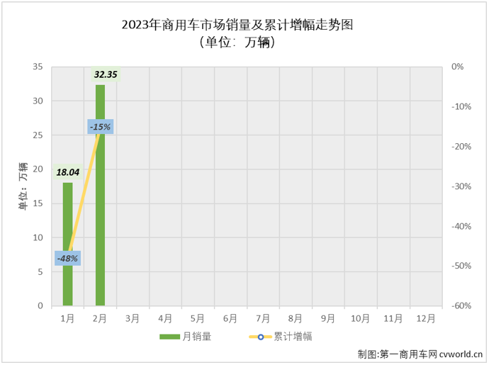 商车排2.png 商车排2.png