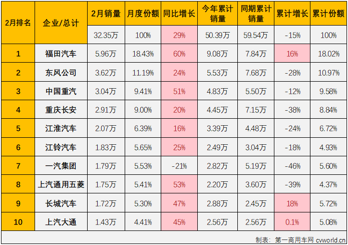 商车排3.png 商车排3.png