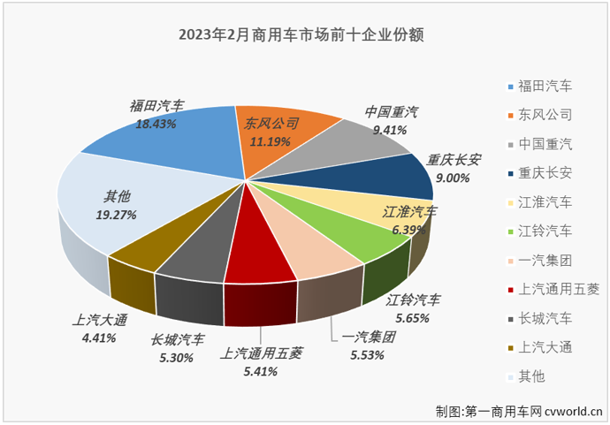 商车排4.png 商车排4.png