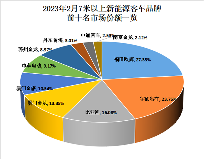 图片 2.png 图片 2.png