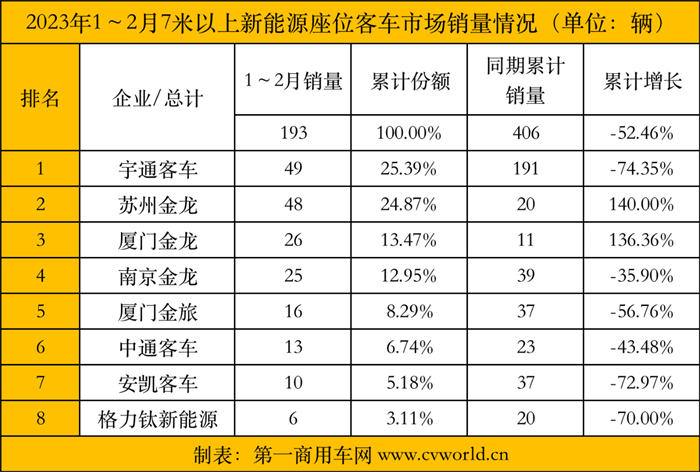 图片 7.png 图片 7.png