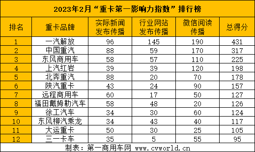 图片 7.png 图片 7.png