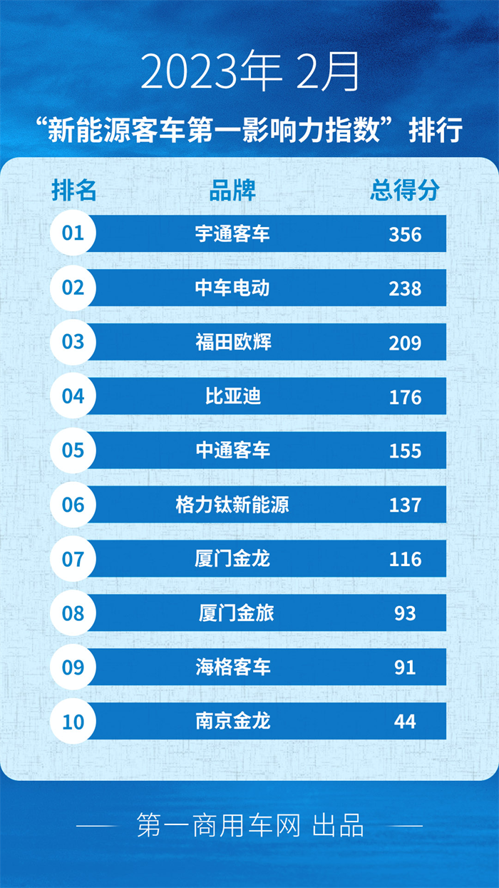 图片 1.png 图片 1.png