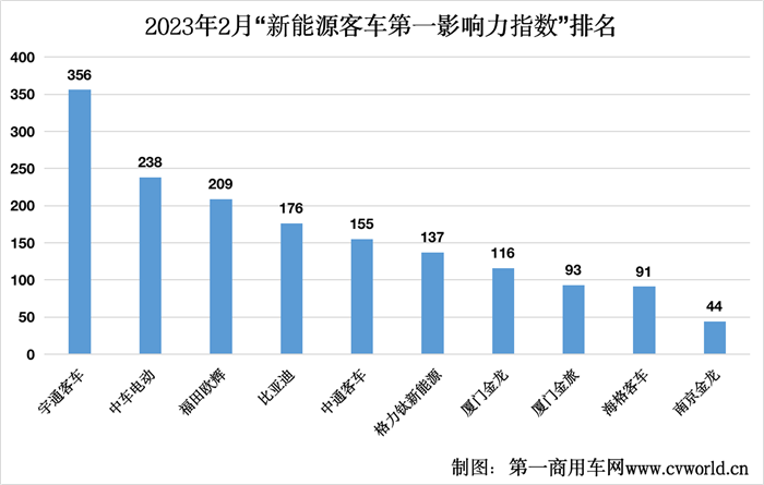 图片 3.png 图片 3.png
