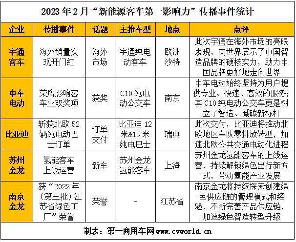 360截图20230323142335589.jpg 360截图20230323142335589.jpg