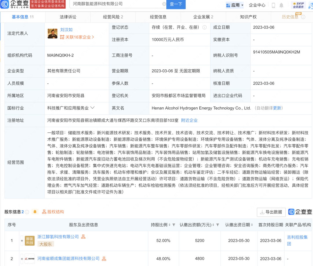 吉利旗下远程汽车投资新设醇氢能源公司.png 吉利旗下远程汽车投资新设醇氢能源公司.png