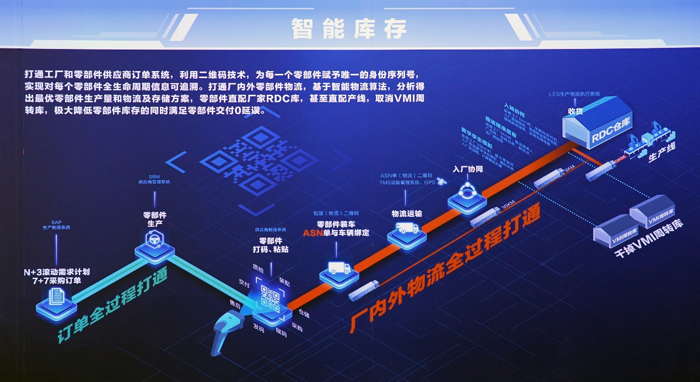北京重卡首台车下线即交付12.png 北京重卡首台车下线即交付12.png