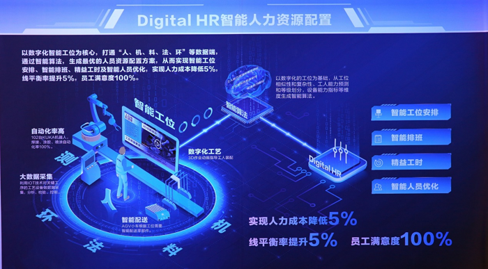 北京重卡首台车下线即交付13.png 北京重卡首台车下线即交付13.png