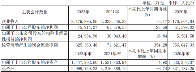 数据.png 数据.png