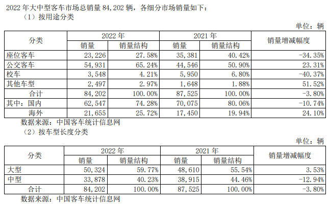 行业销量.png 行业销量.png