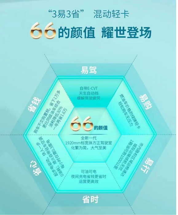 江淮领跑·ES6耀世登场3.png 江淮领跑·ES6耀世登场3.png