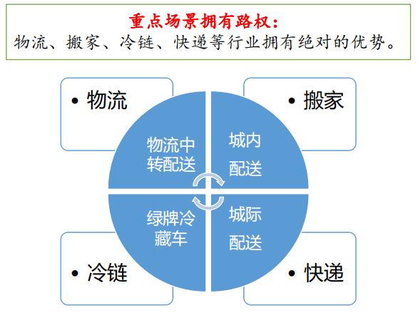 江淮领跑·ES6耀世登场4.png 江淮领跑·ES6耀世登场4.png