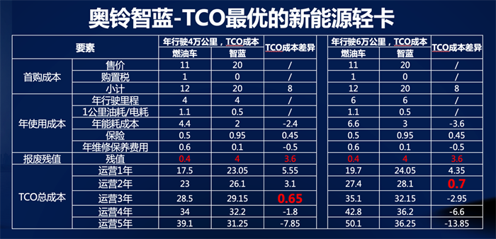 图片 9.png 图片 9.png