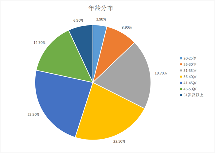 图片 1.png 图片 1.png