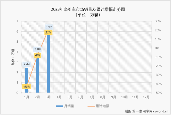 牵引车2.png 牵引车2.png