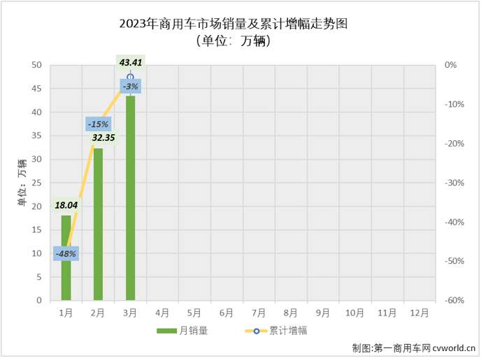 商车排2.png 商车排2.png
