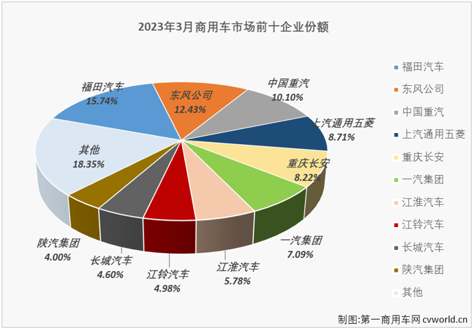 商车排4.png 商车排4.png