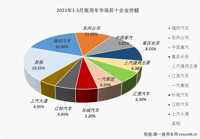 商车排5.png 商车排5.png