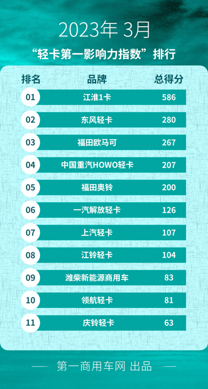影响力1.png 影响力1.png