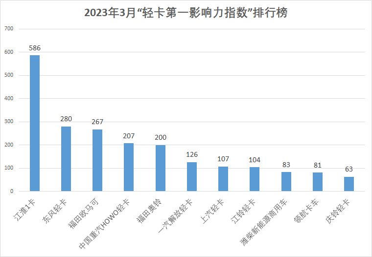 影响力2.png 影响力2.png