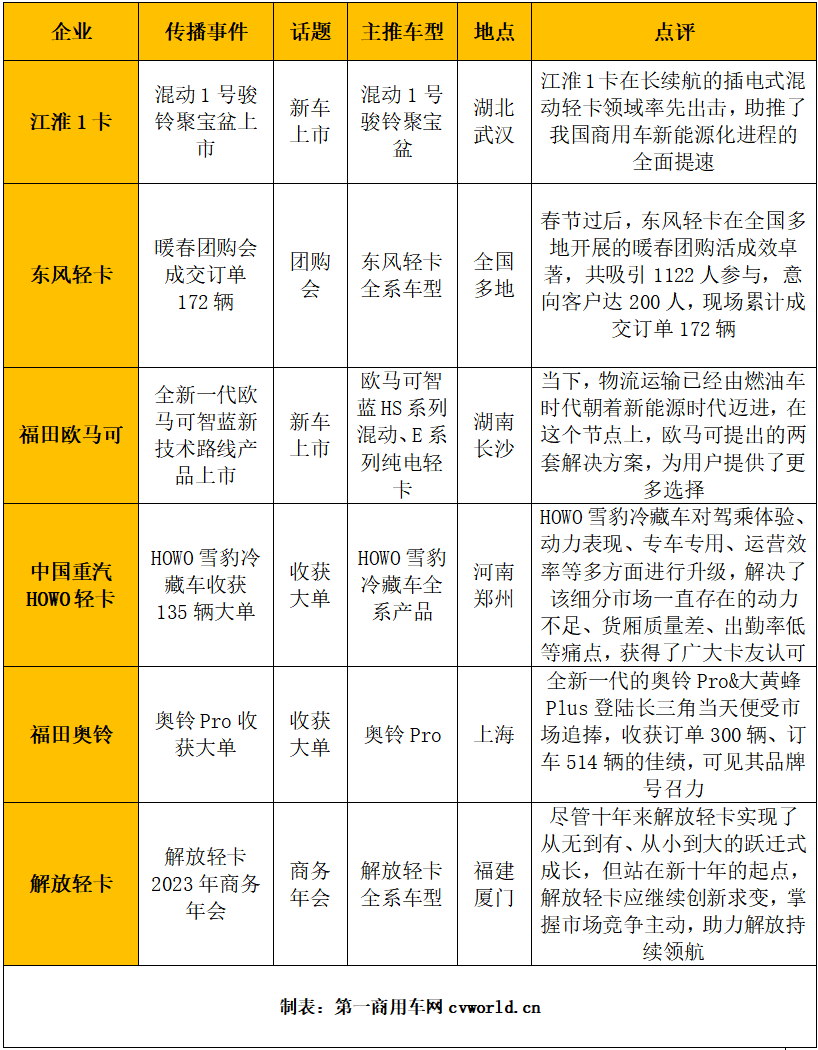 影响力4.png 影响力4.png