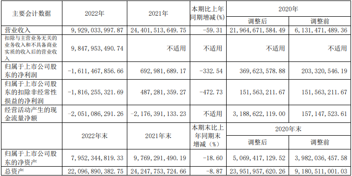 年报8.png 年报8.png
