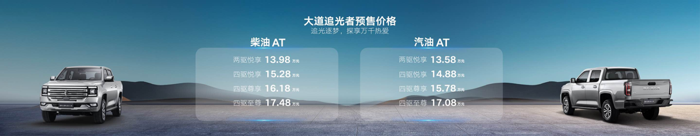 江铃大道预售价11.38万-17.48万10.png 江铃大道预售价11.38万-17.48万10.png
