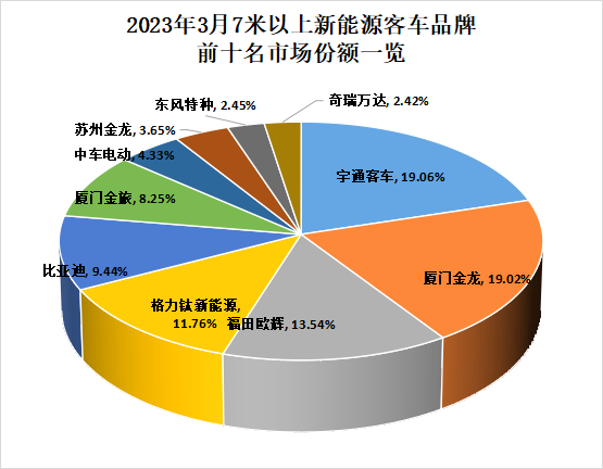 图片 2.png 图片 2.png