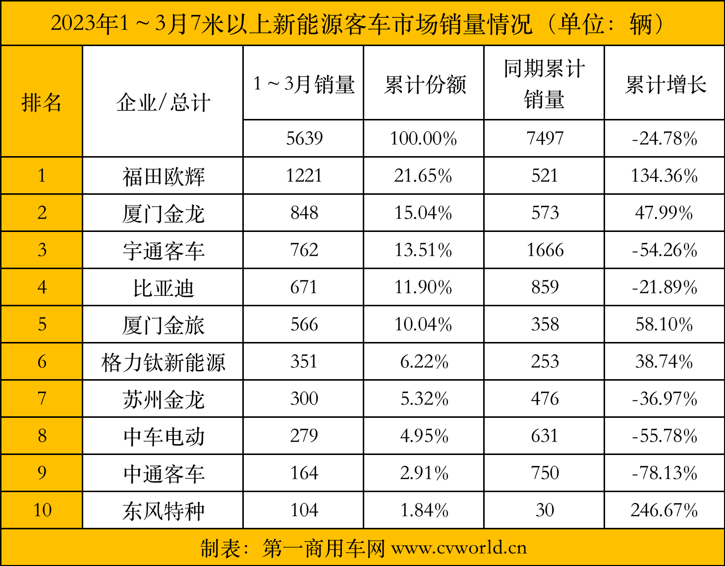 图片 3.png 图片 3.png