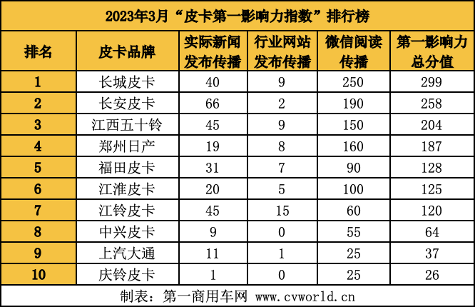 图片 2.png 图片 2.png
