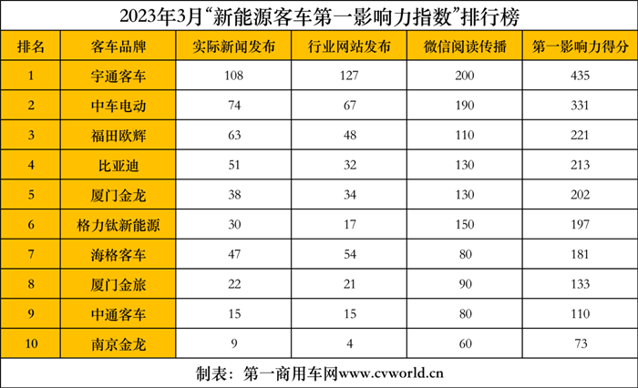 图片 3.png 图片 3.png