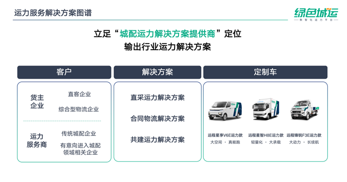 图片 2.png 图片 2.png