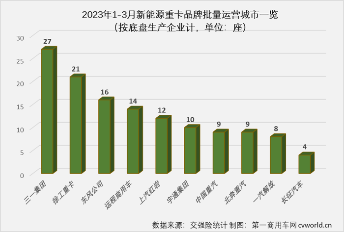 新能源重卡20.png 新能源重卡20.png