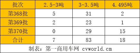 图片 2.png 图片 2.png