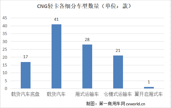 图片 3.png 图片 3.png