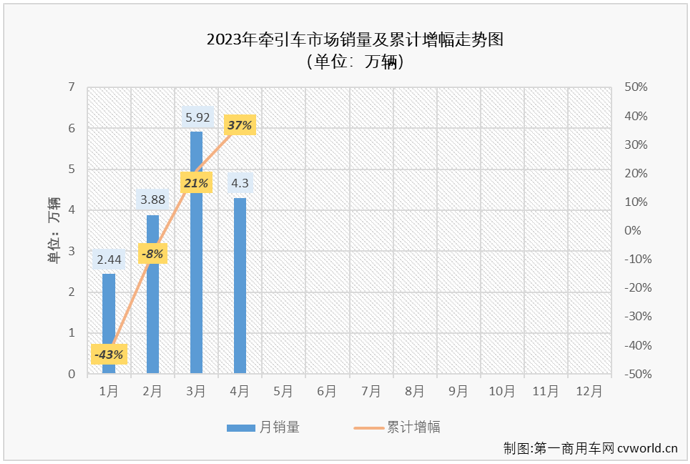 牵引车2.png 牵引车2.png