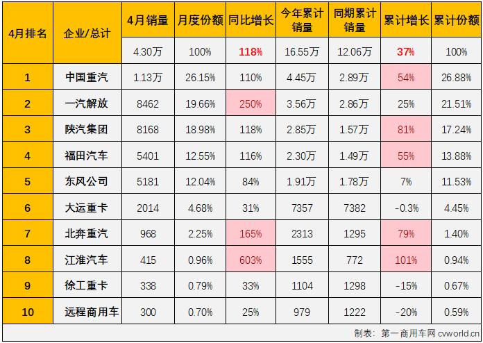 牵引车3.png 牵引车3.png