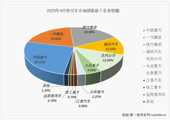 牵引车4.png 牵引车4.png