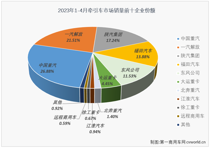 牵引车5.png 牵引车5.png