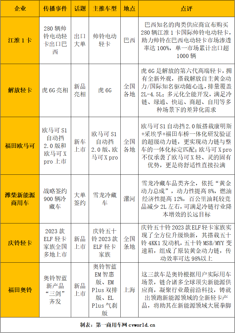 江淮11.png 江淮11.png