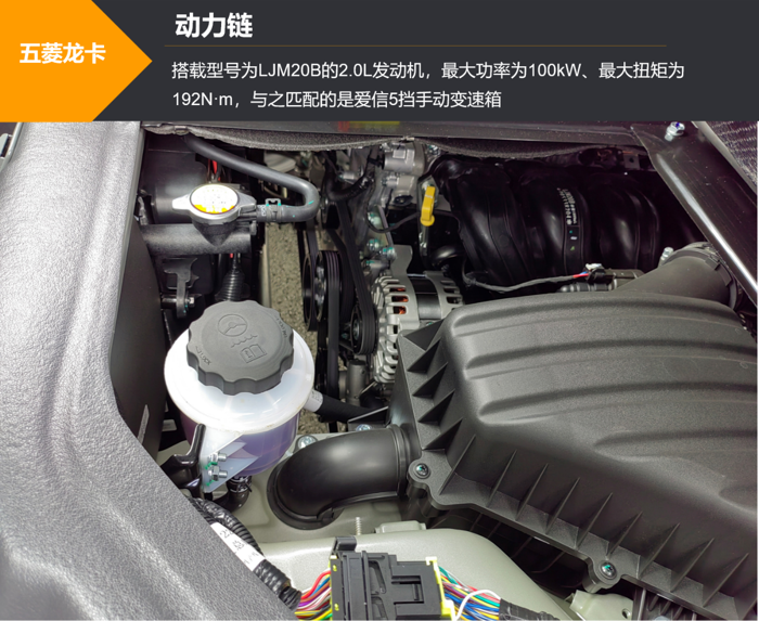 13m3容积大小货通吃!五菱龙卡3.8米或打破行业“困局”9.png 13m3容积大小货通吃!五菱龙卡3.8米或打破行业“困局”9.png