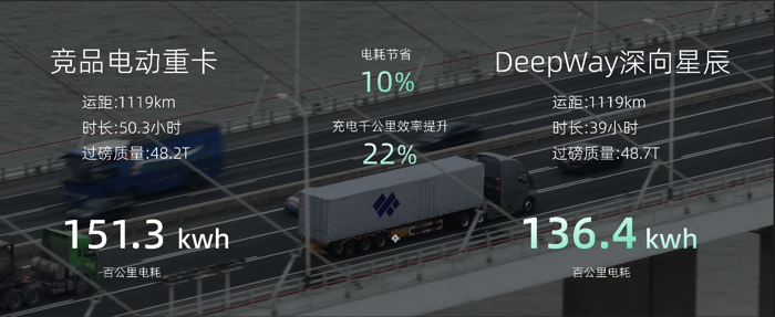DeepWay.png DeepWay.png
