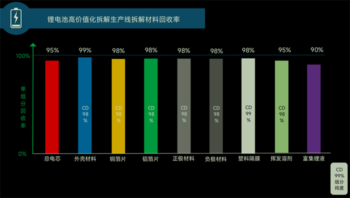 图片 7.png 图片 7.png