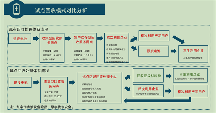 图片 8.png 图片 8.png