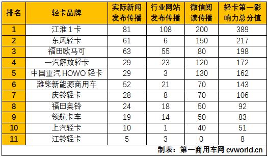 360截图20230607134134853.jpg 360截图20230607134134853.jpg