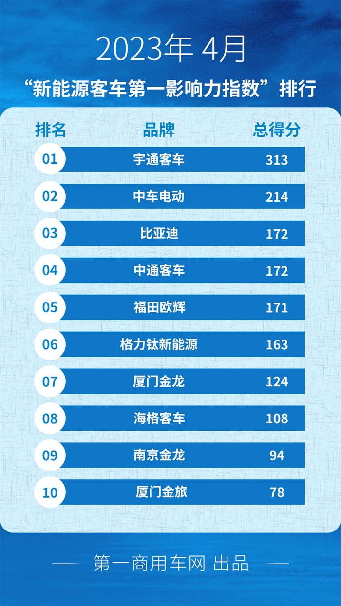 图片 1.png 图片 1.png
