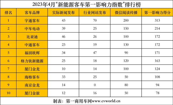 图片 2.png 图片 2.png