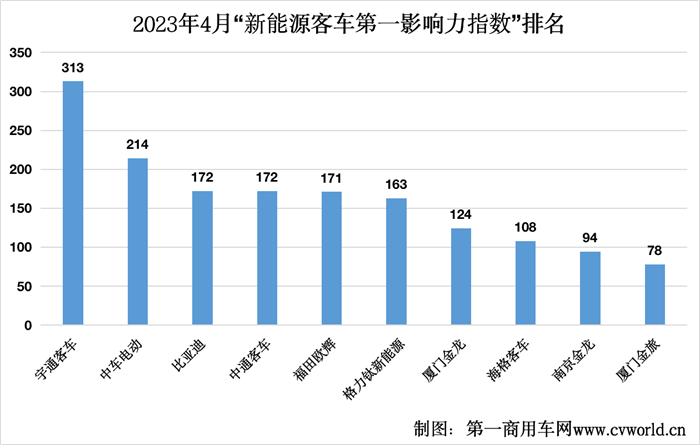 图片 3.png 图片 3.png